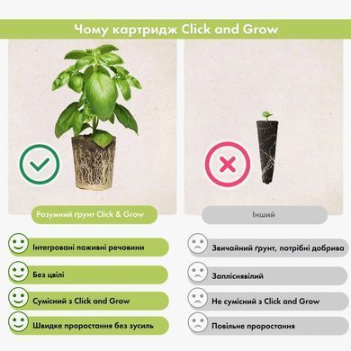 Картридж Click&Grow Лук зеленый