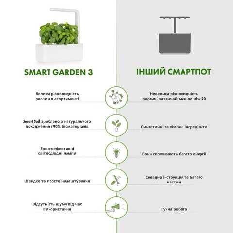 Умный сад Smart Garden 3 серый от Click & Grow купить недорого