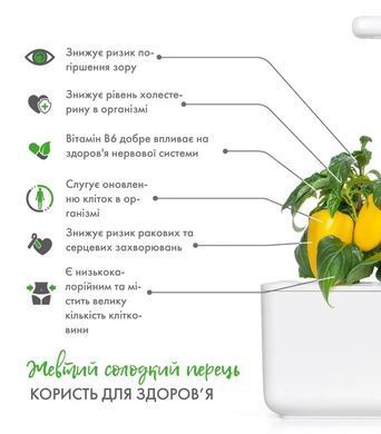 Картридж для Умного сада Перец желты сладкий Click & Grow